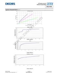 ZXLD1362QET5TA Datasheet Page 15