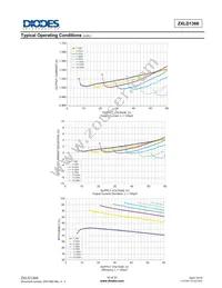 ZXLD1366QDACTC Datasheet Page 9