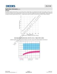 ZXLD1366QDACTC Datasheet Page 19