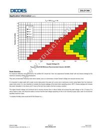 ZXLD1366QDACTC Datasheet Page 22