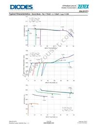 ZXLD1371EST16TC Datasheet Page 10