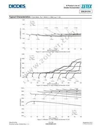 ZXLD1374QESTTC Datasheet Page 10