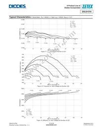 ZXLD1374QESTTC Datasheet Page 12