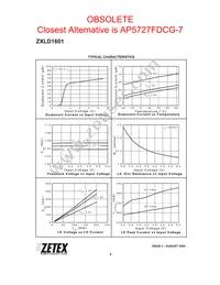 ZXLD1601H6TA Datasheet Page 6