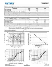 ZXM61P02FTC Datasheet Page 2