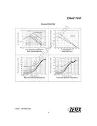 ZXM61P03FTC Datasheet Page 3