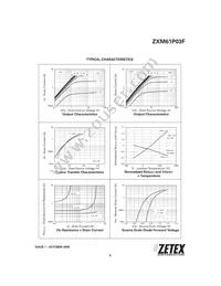 ZXM61P03FTC Datasheet Page 5