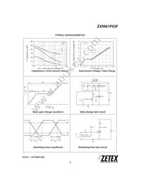 ZXM61P03FTC Datasheet Page 6