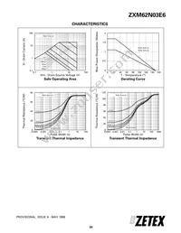 ZXM62N03E6TA Datasheet Page 3