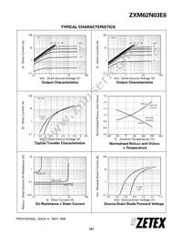 ZXM62N03E6TA Datasheet Page 5