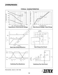 ZXM62N03E6TA Datasheet Page 6