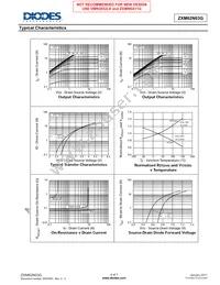 ZXM62N03GTA Datasheet Page 4