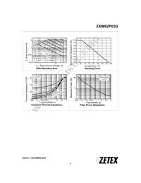 ZXM62P03GTA Datasheet Page 3