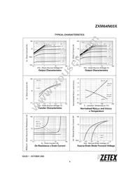 ZXM64N03XTC Datasheet Page 5
