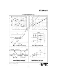 ZXM64N03XTC Datasheet Page 6