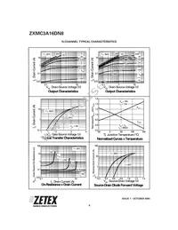 ZXMC3A16DN8TC Datasheet Page 6