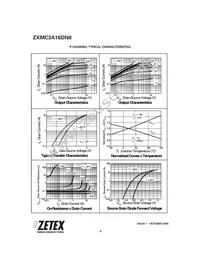 ZXMC3A16DN8TC Datasheet Page 8