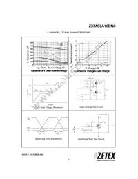ZXMC3A16DN8TC Datasheet Page 9
