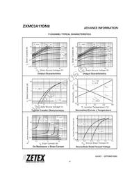 ZXMC3A17DN8TC Datasheet Page 8