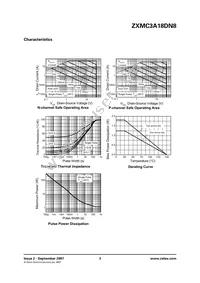 ZXMC3A18DN8TA Datasheet Page 3