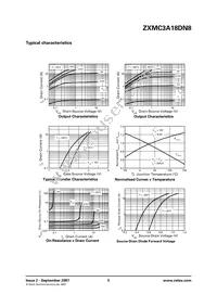 ZXMC3A18DN8TA Datasheet Page 5