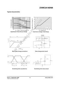 ZXMC3A18DN8TA Datasheet Page 6