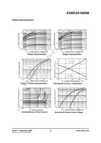 ZXMC3A18DN8TA Datasheet Page 8