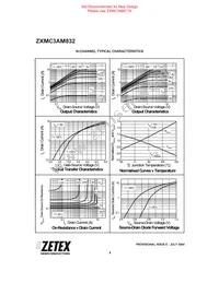 ZXMC3AM832TA Datasheet Page 6
