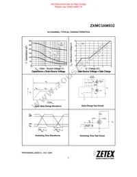 ZXMC3AM832TA Datasheet Page 7