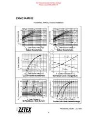 ZXMC3AM832TA Datasheet Page 8