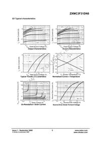 ZXMC3F31DN8TA Datasheet Page 5