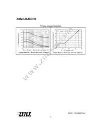 ZXMC4A16DN8TA Datasheet Page 6
