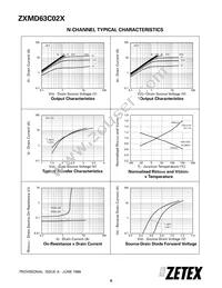 ZXMD63C02XTC Datasheet Page 6