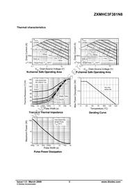 ZXMHC3F381N8TC Datasheet Page 3