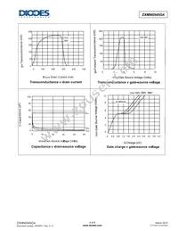 ZXMN0545G4TA Datasheet Page 4