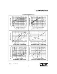 ZXMN10A08DN8TC Datasheet Page 5