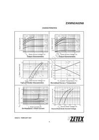 ZXMN2A02N8TA Datasheet Page 5
