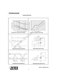 ZXMN2A02N8TA Datasheet Page 6