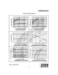 ZXMN2A02X8TC Datasheet Page 5