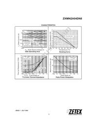ZXMN2A04DN8TC Datasheet Page 3