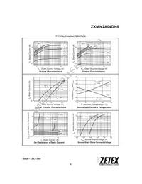 ZXMN2A04DN8TC Datasheet Page 5