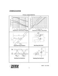 ZXMN2A04DN8TC Datasheet Page 6