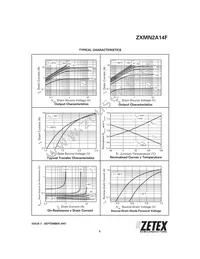 ZXMN2A14FTA Datasheet Page 5