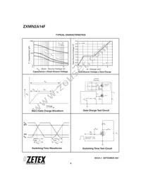 ZXMN2A14FTA Datasheet Page 6