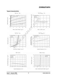 ZXMN2F30FHTA Datasheet Page 5