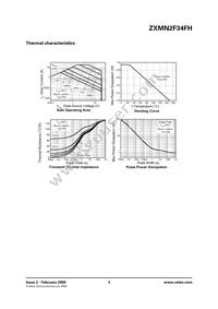 ZXMN2F34FHTA Datasheet Page 3