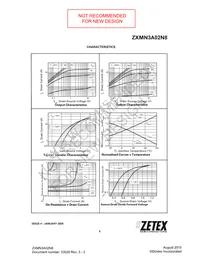 ZXMN3A02N8TC Datasheet Page 5