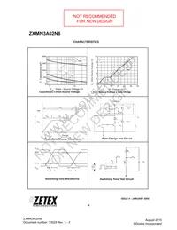 ZXMN3A02N8TC Datasheet Page 6