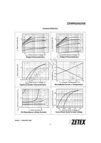 ZXMN3A02X8TA Datasheet Page 5
