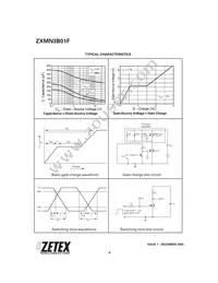 ZXMN3B01FTC Datasheet Page 6